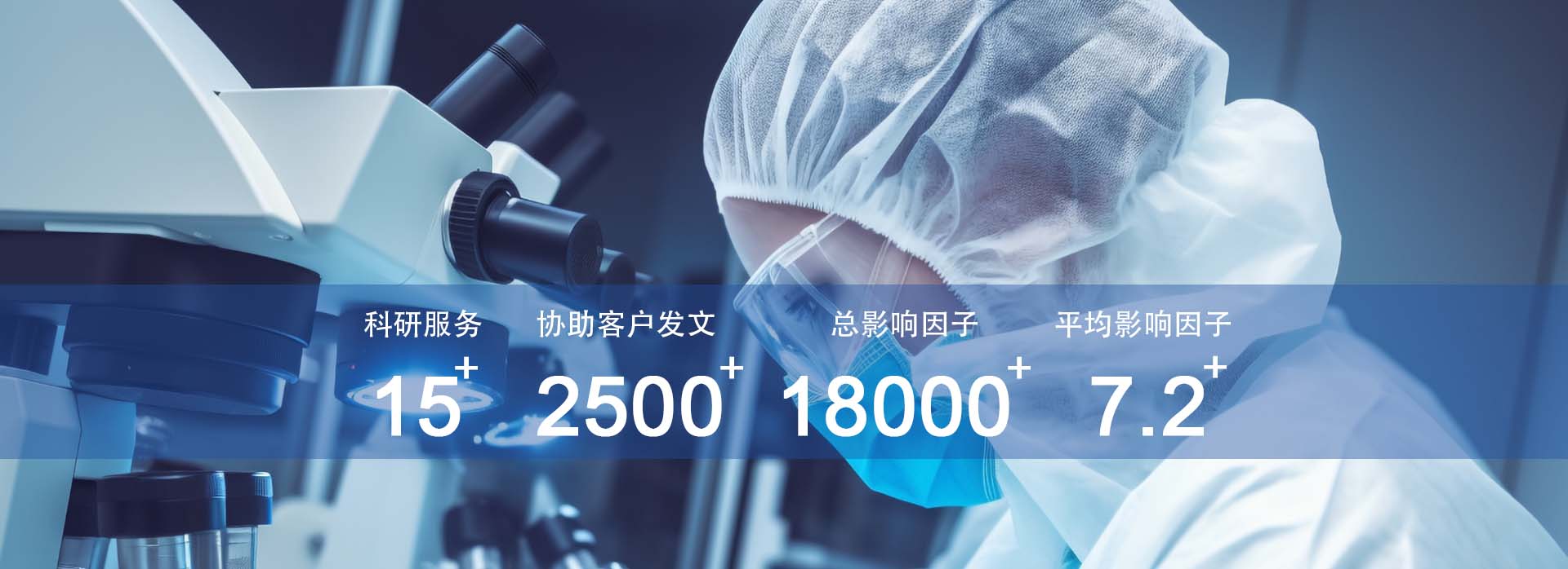 伯豪生物綜合實力